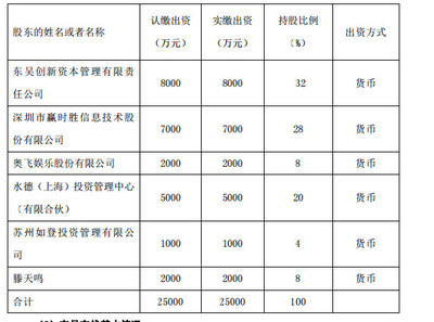 布局更加合理，思路更加開闊——金融信息技術(shù)外包的發(fā)展新路徑